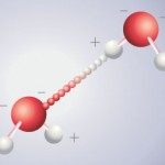 liaison hydrogene liaison hydrogène © CNRS / A. L. Siat - Ecole Estienne