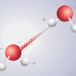 liaison hydrogène © CNRS / A. L. Siat - Ecole Estienne