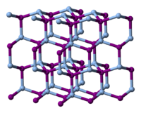 Faire neiger avec de l'iodure d'argent