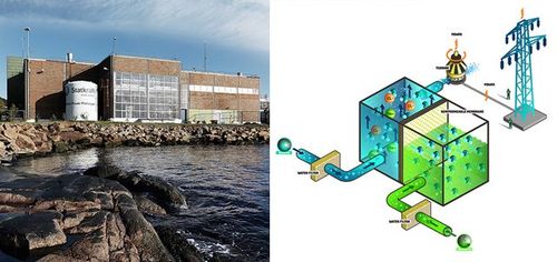 Centrale osmotique : solution d'avenir?