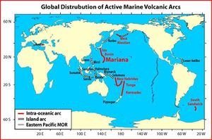 arcs de volcans marins actifs