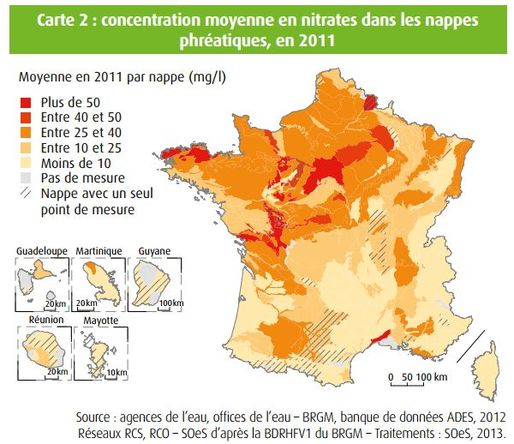 concentration moyenne en nitrates des phréatiques