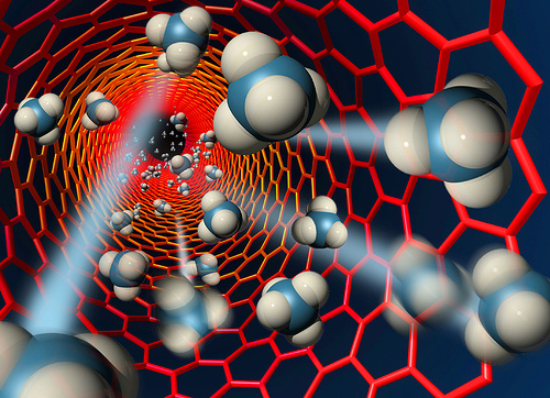 Eau potable et nanotechnologies